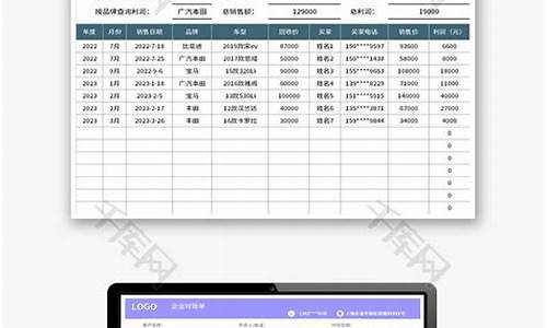 二手车销售术语,二手车销售技巧和话术经典语句