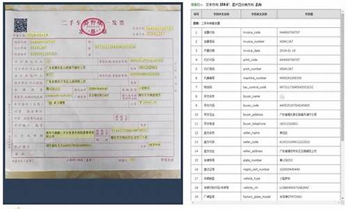 青岛二手车报价及图片...,青岛二手车出售信息最新消