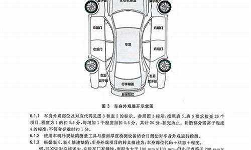 关于二手车鉴定评估的小论,关于二手车鉴定评估