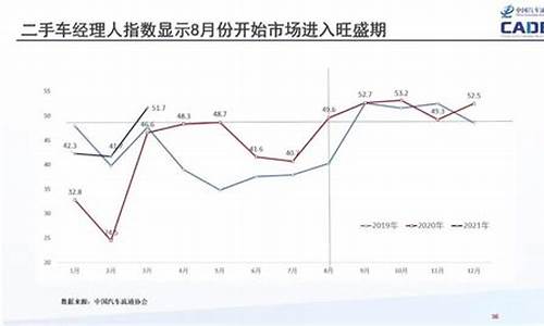 淮南二手车价格最新价_淮南市二手车年销量榜