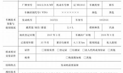 扬州二手车检测_扬州二手车鉴定报告