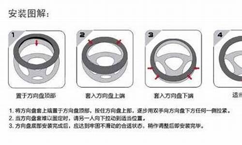 二手车方向盘抖动厉害,二手车方向盘怎么保护皮肤