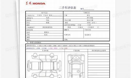 二手车估价准不准_二手车交易估价表准吗