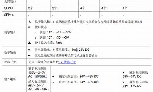 二手车贷款全险多少钱-30w二手车贷款保险